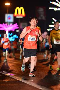BIB: 2303, 22142
                            <button type="button" onclick="openModal(17687994)" class="btn btn-primary btn-sm float-right btn-popup" data-toggle="modal" data-target=".modal-high-quality">
                        <i class="fas fa-shopping-cart"></i> Add to Cart
                    </button>
                                            <button type="button" onclick="isThisMe(17687994, true)" class="btn btn-success btn-sm float-right btn-popup btn-isme hidden" data-toggle="tooltip" data-placement="bottom" title="นี่คือรูปของคุณใช่ไหม คลิกที่นี่เพื่อเอาเข้าอัลบั้ม">
                        <i class="fas fa-plus"></i> Add to album
                    </button>
                    <button type="button" onclick="isThisMe(17687994, false)" class="btn btn-warning btn-sm float-right btn-popup btn-isnotme hidden">
                        <i class="fas fa-ban"></i> Remove from album
                    </button>