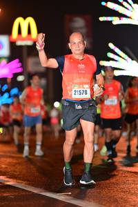 BIB: 21570
                            <button type="button" onclick="openModal(17692897)" class="btn btn-primary btn-sm float-right btn-popup" data-toggle="modal" data-target=".modal-high-quality">
                        <i class="fas fa-shopping-cart"></i> Add to Cart
                    </button>
                                            <button type="button" onclick="isThisMe(17692897, true)" class="btn btn-success btn-sm float-right btn-popup btn-isme hidden" data-toggle="tooltip" data-placement="bottom" title="นี่คือรูปของคุณใช่ไหม คลิกที่นี่เพื่อเอาเข้าอัลบั้ม">
                        <i class="fas fa-plus"></i> Add to album
                    </button>
                    <button type="button" onclick="isThisMe(17692897, false)" class="btn btn-warning btn-sm float-right btn-popup btn-isnotme hidden">
                        <i class="fas fa-ban"></i> Remove from album
                    </button>