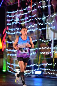 BIB: 40244
                            <button type="button" onclick="openModal(16232675)" class="btn btn-primary btn-sm float-right btn-popup" data-toggle="modal" data-target=".modal-high-quality">
                        <i class="fas fa-shopping-cart"></i> Add to Cart
                    </button>
                                            <button type="button" onclick="isThisMe(16232675, true)" class="btn btn-success btn-sm float-right btn-popup btn-isme hidden" data-toggle="tooltip" data-placement="bottom" title="นี่คือรูปของคุณใช่ไหม คลิกที่นี่เพื่อเอาเข้าอัลบั้ม">
                        <i class="fas fa-plus"></i> Add to album
                    </button>
                    <button type="button" onclick="isThisMe(16232675, false)" class="btn btn-warning btn-sm float-right btn-popup btn-isnotme hidden">
                        <i class="fas fa-ban"></i> Remove from album
                    </button>