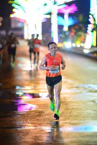 BIB: 053
                            <button type="button" onclick="openModal(17648099)" class="btn btn-primary btn-sm float-right btn-popup" data-toggle="modal" data-target=".modal-high-quality">
                        <i class="fas fa-shopping-cart"></i> Add to Cart
                    </button>
                                            <button type="button" onclick="isThisMe(17648099, true)" class="btn btn-success btn-sm float-right btn-popup btn-isme hidden" data-toggle="tooltip" data-placement="bottom" title="นี่คือรูปของคุณใช่ไหม คลิกที่นี่เพื่อเอาเข้าอัลบั้ม">
                        <i class="fas fa-plus"></i> Add to album
                    </button>
                    <button type="button" onclick="isThisMe(17648099, false)" class="btn btn-warning btn-sm float-right btn-popup btn-isnotme hidden">
                        <i class="fas fa-ban"></i> Remove from album
                    </button>