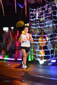 BIB: 2350
                            <button type="button" onclick="openModal(16382600)" class="btn btn-primary btn-sm float-right btn-popup" data-toggle="modal" data-target=".modal-high-quality">
                        <i class="fas fa-shopping-cart"></i> Add to Cart
                    </button>
                                            <button type="button" onclick="isThisMe(16382600, true)" class="btn btn-success btn-sm float-right btn-popup btn-isme hidden" data-toggle="tooltip" data-placement="bottom" title="นี่คือรูปของคุณใช่ไหม คลิกที่นี่เพื่อเอาเข้าอัลบั้ม">
                        <i class="fas fa-plus"></i> Add to album
                    </button>
                    <button type="button" onclick="isThisMe(16382600, false)" class="btn btn-warning btn-sm float-right btn-popup btn-isnotme hidden">
                        <i class="fas fa-ban"></i> Remove from album
                    </button>