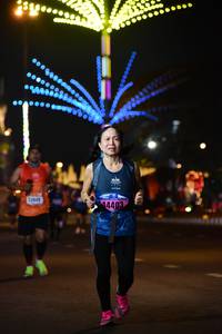 BIB: 44403
                            <button type="button" onclick="openModal(17532886)" class="btn btn-primary btn-sm float-right btn-popup" data-toggle="modal" data-target=".modal-high-quality">
                        <i class="fas fa-shopping-cart"></i> Add to Cart
                    </button>
                                            <button type="button" onclick="isThisMe(17532886, true)" class="btn btn-success btn-sm float-right btn-popup btn-isme hidden" data-toggle="tooltip" data-placement="bottom" title="นี่คือรูปของคุณใช่ไหม คลิกที่นี่เพื่อเอาเข้าอัลบั้ม">
                        <i class="fas fa-plus"></i> Add to album
                    </button>
                    <button type="button" onclick="isThisMe(17532886, false)" class="btn btn-warning btn-sm float-right btn-popup btn-isnotme hidden">
                        <i class="fas fa-ban"></i> Remove from album
                    </button>