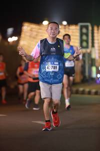BIB: 42789
                            <button type="button" onclick="openModal(17353332)" class="btn btn-primary btn-sm float-right btn-popup" data-toggle="modal" data-target=".modal-high-quality">
                        <i class="fas fa-shopping-cart"></i> Add to Cart
                    </button>
                                            <button type="button" onclick="isThisMe(17353332, true)" class="btn btn-success btn-sm float-right btn-popup btn-isme hidden" data-toggle="tooltip" data-placement="bottom" title="นี่คือรูปของคุณใช่ไหม คลิกที่นี่เพื่อเอาเข้าอัลบั้ม">
                        <i class="fas fa-plus"></i> Add to album
                    </button>
                    <button type="button" onclick="isThisMe(17353332, false)" class="btn btn-warning btn-sm float-right btn-popup btn-isnotme hidden">
                        <i class="fas fa-ban"></i> Remove from album
                    </button>
