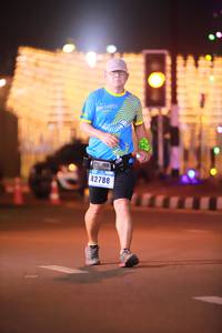 BIB: 42788
                            <button type="button" onclick="openModal(17297104)" class="btn btn-primary btn-sm float-right btn-popup" data-toggle="modal" data-target=".modal-high-quality">
                        <i class="fas fa-shopping-cart"></i> Add to Cart
                    </button>
                                            <button type="button" onclick="isThisMe(17297104, true)" class="btn btn-success btn-sm float-right btn-popup btn-isme hidden" data-toggle="tooltip" data-placement="bottom" title="นี่คือรูปของคุณใช่ไหม คลิกที่นี่เพื่อเอาเข้าอัลบั้ม">
                        <i class="fas fa-plus"></i> Add to album
                    </button>
                    <button type="button" onclick="isThisMe(17297104, false)" class="btn btn-warning btn-sm float-right btn-popup btn-isnotme hidden">
                        <i class="fas fa-ban"></i> Remove from album
                    </button>