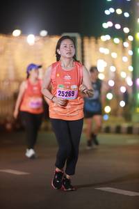 BIB: 25269
                            <button type="button" onclick="openModal(17353421)" class="btn btn-primary btn-sm float-right btn-popup" data-toggle="modal" data-target=".modal-high-quality">
                        <i class="fas fa-shopping-cart"></i> Add to Cart
                    </button>
                                            <button type="button" onclick="isThisMe(17353421, true)" class="btn btn-success btn-sm float-right btn-popup btn-isme hidden" data-toggle="tooltip" data-placement="bottom" title="นี่คือรูปของคุณใช่ไหม คลิกที่นี่เพื่อเอาเข้าอัลบั้ม">
                        <i class="fas fa-plus"></i> Add to album
                    </button>
                    <button type="button" onclick="isThisMe(17353421, false)" class="btn btn-warning btn-sm float-right btn-popup btn-isnotme hidden">
                        <i class="fas fa-ban"></i> Remove from album
                    </button>