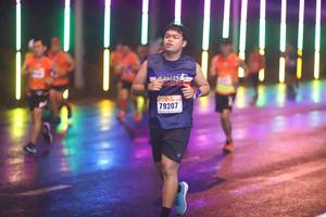 BIB: 79207
                            <button type="button" onclick="openModal(16082797)" class="btn btn-primary btn-sm float-right btn-popup" data-toggle="modal" data-target=".modal-high-quality">
                        <i class="fas fa-shopping-cart"></i> Add to Cart
                    </button>
                                            <button type="button" onclick="isThisMe(16082797, true)" class="btn btn-success btn-sm float-right btn-popup btn-isme hidden" data-toggle="tooltip" data-placement="bottom" title="นี่คือรูปของคุณใช่ไหม คลิกที่นี่เพื่อเอาเข้าอัลบั้ม">
                        <i class="fas fa-plus"></i> Add to album
                    </button>
                    <button type="button" onclick="isThisMe(16082797, false)" class="btn btn-warning btn-sm float-right btn-popup btn-isnotme hidden">
                        <i class="fas fa-ban"></i> Remove from album
                    </button>