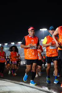 BIB: 23763, 24423, 2637
                            <button type="button" onclick="openModal(16111415)" class="btn btn-primary btn-sm float-right btn-popup" data-toggle="modal" data-target=".modal-high-quality">
                        <i class="fas fa-shopping-cart"></i> Add to Cart
                    </button>
                                            <button type="button" onclick="isThisMe(16111415, true)" class="btn btn-success btn-sm float-right btn-popup btn-isme hidden" data-toggle="tooltip" data-placement="bottom" title="นี่คือรูปของคุณใช่ไหม คลิกที่นี่เพื่อเอาเข้าอัลบั้ม">
                        <i class="fas fa-plus"></i> Add to album
                    </button>
                    <button type="button" onclick="isThisMe(16111415, false)" class="btn btn-warning btn-sm float-right btn-popup btn-isnotme hidden">
                        <i class="fas fa-ban"></i> Remove from album
                    </button>