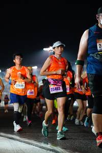 BIB: 22649, 25403
                            <button type="button" onclick="openModal(16109196)" class="btn btn-primary btn-sm float-right btn-popup" data-toggle="modal" data-target=".modal-high-quality">
                        <i class="fas fa-shopping-cart"></i> Add to Cart
                    </button>
                                            <button type="button" onclick="isThisMe(16109196, true)" class="btn btn-success btn-sm float-right btn-popup btn-isme hidden" data-toggle="tooltip" data-placement="bottom" title="นี่คือรูปของคุณใช่ไหม คลิกที่นี่เพื่อเอาเข้าอัลบั้ม">
                        <i class="fas fa-plus"></i> Add to album
                    </button>
                    <button type="button" onclick="isThisMe(16109196, false)" class="btn btn-warning btn-sm float-right btn-popup btn-isnotme hidden">
                        <i class="fas fa-ban"></i> Remove from album
                    </button>