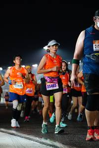 BIB: 22649, 25403
                            <button type="button" onclick="openModal(16109182)" class="btn btn-primary btn-sm float-right btn-popup" data-toggle="modal" data-target=".modal-high-quality">
                        <i class="fas fa-shopping-cart"></i> Add to Cart
                    </button>
                                            <button type="button" onclick="isThisMe(16109182, true)" class="btn btn-success btn-sm float-right btn-popup btn-isme hidden" data-toggle="tooltip" data-placement="bottom" title="นี่คือรูปของคุณใช่ไหม คลิกที่นี่เพื่อเอาเข้าอัลบั้ม">
                        <i class="fas fa-plus"></i> Add to album
                    </button>
                    <button type="button" onclick="isThisMe(16109182, false)" class="btn btn-warning btn-sm float-right btn-popup btn-isnotme hidden">
                        <i class="fas fa-ban"></i> Remove from album
                    </button>