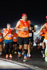 BIB: 245, 209, 69205
                            <button type="button" onclick="openModal(16111802)" class="btn btn-primary btn-sm float-right btn-popup" data-toggle="modal" data-target=".modal-high-quality">
                        <i class="fas fa-shopping-cart"></i> Add to Cart
                    </button>
                                            <button type="button" onclick="isThisMe(16111802, true)" class="btn btn-success btn-sm float-right btn-popup btn-isme hidden" data-toggle="tooltip" data-placement="bottom" title="นี่คือรูปของคุณใช่ไหม คลิกที่นี่เพื่อเอาเข้าอัลบั้ม">
                        <i class="fas fa-plus"></i> Add to album
                    </button>
                    <button type="button" onclick="isThisMe(16111802, false)" class="btn btn-warning btn-sm float-right btn-popup btn-isnotme hidden">
                        <i class="fas fa-ban"></i> Remove from album
                    </button>