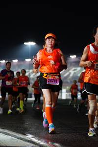 BIB: 26741
                            <button type="button" onclick="openModal(16100966)" class="btn btn-primary btn-sm float-right btn-popup" data-toggle="modal" data-target=".modal-high-quality">
                        <i class="fas fa-shopping-cart"></i> Add to Cart
                    </button>
                                            <button type="button" onclick="isThisMe(16100966, true)" class="btn btn-success btn-sm float-right btn-popup btn-isme hidden" data-toggle="tooltip" data-placement="bottom" title="นี่คือรูปของคุณใช่ไหม คลิกที่นี่เพื่อเอาเข้าอัลบั้ม">
                        <i class="fas fa-plus"></i> Add to album
                    </button>
                    <button type="button" onclick="isThisMe(16100966, false)" class="btn btn-warning btn-sm float-right btn-popup btn-isnotme hidden">
                        <i class="fas fa-ban"></i> Remove from album
                    </button>