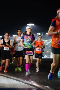 BIB: 22028, 21256, 25045, 25993
                            <button type="button" onclick="openModal(16105329)" class="btn btn-primary btn-sm float-right btn-popup" data-toggle="modal" data-target=".modal-high-quality">
                        <i class="fas fa-shopping-cart"></i> Add to Cart
                    </button>
                                            <button type="button" onclick="isThisMe(16105329, true)" class="btn btn-success btn-sm float-right btn-popup btn-isme hidden" data-toggle="tooltip" data-placement="bottom" title="นี่คือรูปของคุณใช่ไหม คลิกที่นี่เพื่อเอาเข้าอัลบั้ม">
                        <i class="fas fa-plus"></i> Add to album
                    </button>
                    <button type="button" onclick="isThisMe(16105329, false)" class="btn btn-warning btn-sm float-right btn-popup btn-isnotme hidden">
                        <i class="fas fa-ban"></i> Remove from album
                    </button>