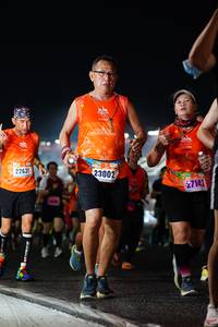 BIB: 22631, 23002, 27142
                            <button type="button" onclick="openModal(16111941)" class="btn btn-primary btn-sm float-right btn-popup" data-toggle="modal" data-target=".modal-high-quality">
                        <i class="fas fa-shopping-cart"></i> Add to Cart
                    </button>
                                            <button type="button" onclick="isThisMe(16111941, true)" class="btn btn-success btn-sm float-right btn-popup btn-isme hidden" data-toggle="tooltip" data-placement="bottom" title="นี่คือรูปของคุณใช่ไหม คลิกที่นี่เพื่อเอาเข้าอัลบั้ม">
                        <i class="fas fa-plus"></i> Add to album
                    </button>
                    <button type="button" onclick="isThisMe(16111941, false)" class="btn btn-warning btn-sm float-right btn-popup btn-isnotme hidden">
                        <i class="fas fa-ban"></i> Remove from album
                    </button>