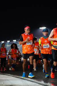 BIB: 23763, 24423, 26375
                            <button type="button" onclick="openModal(16111408)" class="btn btn-primary btn-sm float-right btn-popup" data-toggle="modal" data-target=".modal-high-quality">
                        <i class="fas fa-shopping-cart"></i> Add to Cart
                    </button>
                                            <button type="button" onclick="isThisMe(16111408, true)" class="btn btn-success btn-sm float-right btn-popup btn-isme hidden" data-toggle="tooltip" data-placement="bottom" title="นี่คือรูปของคุณใช่ไหม คลิกที่นี่เพื่อเอาเข้าอัลบั้ม">
                        <i class="fas fa-plus"></i> Add to album
                    </button>
                    <button type="button" onclick="isThisMe(16111408, false)" class="btn btn-warning btn-sm float-right btn-popup btn-isnotme hidden">
                        <i class="fas fa-ban"></i> Remove from album
                    </button>