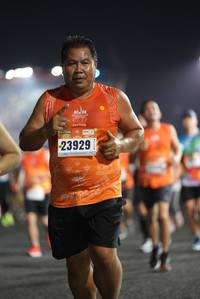 BIB: 23929
                            <button type="button" onclick="openModal(16126123)" class="btn btn-primary btn-sm float-right btn-popup" data-toggle="modal" data-target=".modal-high-quality">
                        <i class="fas fa-shopping-cart"></i> Add to Cart
                    </button>
                                            <button type="button" onclick="isThisMe(16126123, true)" class="btn btn-success btn-sm float-right btn-popup btn-isme hidden" data-toggle="tooltip" data-placement="bottom" title="นี่คือรูปของคุณใช่ไหม คลิกที่นี่เพื่อเอาเข้าอัลบั้ม">
                        <i class="fas fa-plus"></i> Add to album
                    </button>
                    <button type="button" onclick="isThisMe(16126123, false)" class="btn btn-warning btn-sm float-right btn-popup btn-isnotme hidden">
                        <i class="fas fa-ban"></i> Remove from album
                    </button>