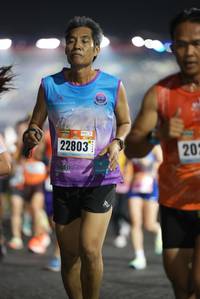 BIB: 22803
                            <button type="button" onclick="openModal(16102918)" class="btn btn-primary btn-sm float-right btn-popup" data-toggle="modal" data-target=".modal-high-quality">
                        <i class="fas fa-shopping-cart"></i> Add to Cart
                    </button>
                                            <button type="button" onclick="isThisMe(16102918, true)" class="btn btn-success btn-sm float-right btn-popup btn-isme hidden" data-toggle="tooltip" data-placement="bottom" title="นี่คือรูปของคุณใช่ไหม คลิกที่นี่เพื่อเอาเข้าอัลบั้ม">
                        <i class="fas fa-plus"></i> Add to album
                    </button>
                    <button type="button" onclick="isThisMe(16102918, false)" class="btn btn-warning btn-sm float-right btn-popup btn-isnotme hidden">
                        <i class="fas fa-ban"></i> Remove from album
                    </button>