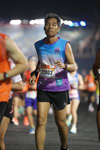 BIB: 22803
                            <button type="button" onclick="openModal(16102878)" class="btn btn-primary btn-sm float-right btn-popup" data-toggle="modal" data-target=".modal-high-quality">
                        <i class="fas fa-shopping-cart"></i> Add to Cart
                    </button>
                                            <button type="button" onclick="isThisMe(16102878, true)" class="btn btn-success btn-sm float-right btn-popup btn-isme hidden" data-toggle="tooltip" data-placement="bottom" title="นี่คือรูปของคุณใช่ไหม คลิกที่นี่เพื่อเอาเข้าอัลบั้ม">
                        <i class="fas fa-plus"></i> Add to album
                    </button>
                    <button type="button" onclick="isThisMe(16102878, false)" class="btn btn-warning btn-sm float-right btn-popup btn-isnotme hidden">
                        <i class="fas fa-ban"></i> Remove from album
                    </button>