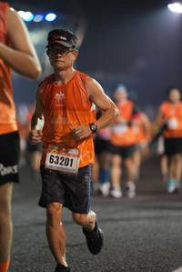 BIB: 63201
                            <button type="button" onclick="openModal(16138999)" class="btn btn-primary btn-sm float-right btn-popup" data-toggle="modal" data-target=".modal-high-quality">
                        <i class="fas fa-shopping-cart"></i> Add to Cart
                    </button>
                                            <button type="button" onclick="isThisMe(16138999, true)" class="btn btn-success btn-sm float-right btn-popup btn-isme hidden" data-toggle="tooltip" data-placement="bottom" title="นี่คือรูปของคุณใช่ไหม คลิกที่นี่เพื่อเอาเข้าอัลบั้ม">
                        <i class="fas fa-plus"></i> Add to album
                    </button>
                    <button type="button" onclick="isThisMe(16138999, false)" class="btn btn-warning btn-sm float-right btn-popup btn-isnotme hidden">
                        <i class="fas fa-ban"></i> Remove from album
                    </button>