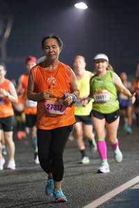 BIB: 27317
                            <button type="button" onclick="openModal(16110464)" class="btn btn-primary btn-sm float-right btn-popup" data-toggle="modal" data-target=".modal-high-quality">
                        <i class="fas fa-shopping-cart"></i> Add to Cart
                    </button>
                                            <button type="button" onclick="isThisMe(16110464, true)" class="btn btn-success btn-sm float-right btn-popup btn-isme hidden" data-toggle="tooltip" data-placement="bottom" title="นี่คือรูปของคุณใช่ไหม คลิกที่นี่เพื่อเอาเข้าอัลบั้ม">
                        <i class="fas fa-plus"></i> Add to album
                    </button>
                    <button type="button" onclick="isThisMe(16110464, false)" class="btn btn-warning btn-sm float-right btn-popup btn-isnotme hidden">
                        <i class="fas fa-ban"></i> Remove from album
                    </button>