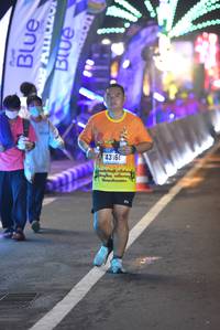 BIB: 43160
                            <button type="button" onclick="openModal(18006720)" class="btn btn-primary btn-sm float-right btn-popup" data-toggle="modal" data-target=".modal-high-quality">
                        <i class="fas fa-shopping-cart"></i> Add to Cart
                    </button>
                                            <button type="button" onclick="isThisMe(18006720, true)" class="btn btn-success btn-sm float-right btn-popup btn-isme hidden" data-toggle="tooltip" data-placement="bottom" title="นี่คือรูปของคุณใช่ไหม คลิกที่นี่เพื่อเอาเข้าอัลบั้ม">
                        <i class="fas fa-plus"></i> Add to album
                    </button>
                    <button type="button" onclick="isThisMe(18006720, false)" class="btn btn-warning btn-sm float-right btn-popup btn-isnotme hidden">
                        <i class="fas fa-ban"></i> Remove from album
                    </button>