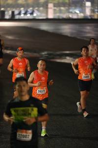 BIB: 22513, 20805, 20372, 2200
                            <button type="button" onclick="openModal(17921411)" class="btn btn-primary btn-sm float-right btn-popup" data-toggle="modal" data-target=".modal-high-quality">
                        <i class="fas fa-shopping-cart"></i> Add to Cart
                    </button>
                                            <button type="button" onclick="isThisMe(17921411, true)" class="btn btn-success btn-sm float-right btn-popup btn-isme hidden" data-toggle="tooltip" data-placement="bottom" title="นี่คือรูปของคุณใช่ไหม คลิกที่นี่เพื่อเอาเข้าอัลบั้ม">
                        <i class="fas fa-plus"></i> Add to album
                    </button>
                    <button type="button" onclick="isThisMe(17921411, false)" class="btn btn-warning btn-sm float-right btn-popup btn-isnotme hidden">
                        <i class="fas fa-ban"></i> Remove from album
                    </button>