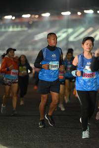 BIB: 11009, 134, 13022
                            <button type="button" onclick="openModal(17064405)" class="btn btn-primary btn-sm float-right btn-popup" data-toggle="modal" data-target=".modal-high-quality">
                        <i class="fas fa-shopping-cart"></i> Add to Cart
                    </button>
                                            <button type="button" onclick="isThisMe(17064405, true)" class="btn btn-success btn-sm float-right btn-popup btn-isme hidden" data-toggle="tooltip" data-placement="bottom" title="นี่คือรูปของคุณใช่ไหม คลิกที่นี่เพื่อเอาเข้าอัลบั้ม">
                        <i class="fas fa-plus"></i> Add to album
                    </button>
                    <button type="button" onclick="isThisMe(17064405, false)" class="btn btn-warning btn-sm float-right btn-popup btn-isnotme hidden">
                        <i class="fas fa-ban"></i> Remove from album
                    </button>