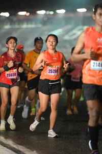 BIB: 2146, 2520, 25658
                            <button type="button" onclick="openModal(17013327)" class="btn btn-primary btn-sm float-right btn-popup" data-toggle="modal" data-target=".modal-high-quality">
                        <i class="fas fa-shopping-cart"></i> Add to Cart
                    </button>
                                            <button type="button" onclick="isThisMe(17013327, true)" class="btn btn-success btn-sm float-right btn-popup btn-isme hidden" data-toggle="tooltip" data-placement="bottom" title="นี่คือรูปของคุณใช่ไหม คลิกที่นี่เพื่อเอาเข้าอัลบั้ม">
                        <i class="fas fa-plus"></i> Add to album
                    </button>
                    <button type="button" onclick="isThisMe(17013327, false)" class="btn btn-warning btn-sm float-right btn-popup btn-isnotme hidden">
                        <i class="fas fa-ban"></i> Remove from album
                    </button>