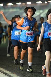 BIB: 13733
                            <button type="button" onclick="openModal(17067795)" class="btn btn-primary btn-sm float-right btn-popup" data-toggle="modal" data-target=".modal-high-quality">
                        <i class="fas fa-shopping-cart"></i> Add to Cart
                    </button>
                                            <button type="button" onclick="isThisMe(17067795, true)" class="btn btn-success btn-sm float-right btn-popup btn-isme hidden" data-toggle="tooltip" data-placement="bottom" title="นี่คือรูปของคุณใช่ไหม คลิกที่นี่เพื่อเอาเข้าอัลบั้ม">
                        <i class="fas fa-plus"></i> Add to album
                    </button>
                    <button type="button" onclick="isThisMe(17067795, false)" class="btn btn-warning btn-sm float-right btn-popup btn-isnotme hidden">
                        <i class="fas fa-ban"></i> Remove from album
                    </button>