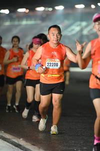 BIB: 22200, 25479
                            <button type="button" onclick="openModal(17001677)" class="btn btn-primary btn-sm float-right btn-popup" data-toggle="modal" data-target=".modal-high-quality">
                        <i class="fas fa-shopping-cart"></i> Add to Cart
                    </button>
                                            <button type="button" onclick="isThisMe(17001677, true)" class="btn btn-success btn-sm float-right btn-popup btn-isme hidden" data-toggle="tooltip" data-placement="bottom" title="นี่คือรูปของคุณใช่ไหม คลิกที่นี่เพื่อเอาเข้าอัลบั้ม">
                        <i class="fas fa-plus"></i> Add to album
                    </button>
                    <button type="button" onclick="isThisMe(17001677, false)" class="btn btn-warning btn-sm float-right btn-popup btn-isnotme hidden">
                        <i class="fas fa-ban"></i> Remove from album
                    </button>