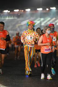 BIB: 25344
                            <button type="button" onclick="openModal(17010815)" class="btn btn-primary btn-sm float-right btn-popup" data-toggle="modal" data-target=".modal-high-quality">
                        <i class="fas fa-shopping-cart"></i> Add to Cart
                    </button>
                                            <button type="button" onclick="isThisMe(17010815, true)" class="btn btn-success btn-sm float-right btn-popup btn-isme hidden" data-toggle="tooltip" data-placement="bottom" title="นี่คือรูปของคุณใช่ไหม คลิกที่นี่เพื่อเอาเข้าอัลบั้ม">
                        <i class="fas fa-plus"></i> Add to album
                    </button>
                    <button type="button" onclick="isThisMe(17010815, false)" class="btn btn-warning btn-sm float-right btn-popup btn-isnotme hidden">
                        <i class="fas fa-ban"></i> Remove from album
                    </button>