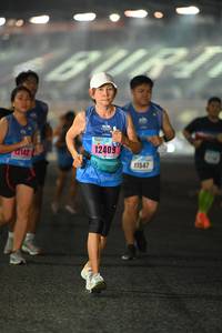 BIB: 12142, 12409, 11547
                            <button type="button" onclick="openModal(17060561)" class="btn btn-primary btn-sm float-right btn-popup" data-toggle="modal" data-target=".modal-high-quality">
                        <i class="fas fa-shopping-cart"></i> Add to Cart
                    </button>
                                            <button type="button" onclick="isThisMe(17060561, true)" class="btn btn-success btn-sm float-right btn-popup btn-isme hidden" data-toggle="tooltip" data-placement="bottom" title="นี่คือรูปของคุณใช่ไหม คลิกที่นี่เพื่อเอาเข้าอัลบั้ม">
                        <i class="fas fa-plus"></i> Add to album
                    </button>
                    <button type="button" onclick="isThisMe(17060561, false)" class="btn btn-warning btn-sm float-right btn-popup btn-isnotme hidden">
                        <i class="fas fa-ban"></i> Remove from album
                    </button>