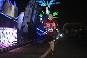 BIB: 42206
                            <button type="button" onclick="openModal(17209827)" class="btn btn-primary btn-sm float-right btn-popup" data-toggle="modal" data-target=".modal-high-quality">
                        <i class="fas fa-shopping-cart"></i> Add to Cart
                    </button>
                                            <button type="button" onclick="isThisMe(17209827, true)" class="btn btn-success btn-sm float-right btn-popup btn-isme hidden" data-toggle="tooltip" data-placement="bottom" title="นี่คือรูปของคุณใช่ไหม คลิกที่นี่เพื่อเอาเข้าอัลบั้ม">
                        <i class="fas fa-plus"></i> Add to album
                    </button>
                    <button type="button" onclick="isThisMe(17209827, false)" class="btn btn-warning btn-sm float-right btn-popup btn-isnotme hidden">
                        <i class="fas fa-ban"></i> Remove from album
                    </button>