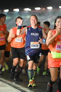 BIB: 22659, 23620, 265
                            <button type="button" onclick="openModal(17002541)" class="btn btn-primary btn-sm float-right btn-popup" data-toggle="modal" data-target=".modal-high-quality">
                        <i class="fas fa-shopping-cart"></i> Add to Cart
                    </button>
                                            <button type="button" onclick="isThisMe(17002541, true)" class="btn btn-success btn-sm float-right btn-popup btn-isme hidden" data-toggle="tooltip" data-placement="bottom" title="นี่คือรูปของคุณใช่ไหม คลิกที่นี่เพื่อเอาเข้าอัลบั้ม">
                        <i class="fas fa-plus"></i> Add to album
                    </button>
                    <button type="button" onclick="isThisMe(17002541, false)" class="btn btn-warning btn-sm float-right btn-popup btn-isnotme hidden">
                        <i class="fas fa-ban"></i> Remove from album
                    </button>