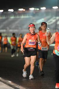 BIB: 25497, 63201, 
                            <button type="button" onclick="openModal(17017914)" class="btn btn-primary btn-sm float-right btn-popup" data-toggle="modal" data-target=".modal-high-quality">
                        <i class="fas fa-shopping-cart"></i> Add to Cart
                    </button>
                                            <button type="button" onclick="isThisMe(17017914, true)" class="btn btn-success btn-sm float-right btn-popup btn-isme hidden" data-toggle="tooltip" data-placement="bottom" title="นี่คือรูปของคุณใช่ไหม คลิกที่นี่เพื่อเอาเข้าอัลบั้ม">
                        <i class="fas fa-plus"></i> Add to album
                    </button>
                    <button type="button" onclick="isThisMe(17017914, false)" class="btn btn-warning btn-sm float-right btn-popup btn-isnotme hidden">
                        <i class="fas fa-ban"></i> Remove from album
                    </button>