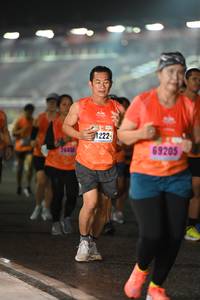 BIB: 1222, 69205
                            <button type="button" onclick="openModal(17010991)" class="btn btn-primary btn-sm float-right btn-popup" data-toggle="modal" data-target=".modal-high-quality">
                        <i class="fas fa-shopping-cart"></i> Add to Cart
                    </button>
                                            <button type="button" onclick="isThisMe(17010991, true)" class="btn btn-success btn-sm float-right btn-popup btn-isme hidden" data-toggle="tooltip" data-placement="bottom" title="นี่คือรูปของคุณใช่ไหม คลิกที่นี่เพื่อเอาเข้าอัลบั้ม">
                        <i class="fas fa-plus"></i> Add to album
                    </button>
                    <button type="button" onclick="isThisMe(17010991, false)" class="btn btn-warning btn-sm float-right btn-popup btn-isnotme hidden">
                        <i class="fas fa-ban"></i> Remove from album
                    </button>