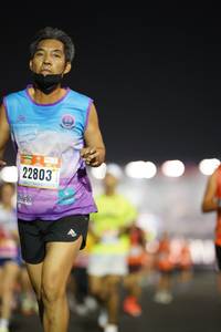 BIB: 22803
                            <button type="button" onclick="openModal(16981047)" class="btn btn-primary btn-sm float-right btn-popup" data-toggle="modal" data-target=".modal-high-quality">
                        <i class="fas fa-shopping-cart"></i> Add to Cart
                    </button>
                                            <button type="button" onclick="isThisMe(16981047, true)" class="btn btn-success btn-sm float-right btn-popup btn-isme hidden" data-toggle="tooltip" data-placement="bottom" title="นี่คือรูปของคุณใช่ไหม คลิกที่นี่เพื่อเอาเข้าอัลบั้ม">
                        <i class="fas fa-plus"></i> Add to album
                    </button>
                    <button type="button" onclick="isThisMe(16981047, false)" class="btn btn-warning btn-sm float-right btn-popup btn-isnotme hidden">
                        <i class="fas fa-ban"></i> Remove from album
                    </button>