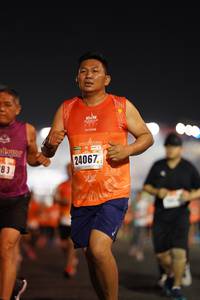 BIB: 24067
                            <button type="button" onclick="openModal(17007986)" class="btn btn-primary btn-sm float-right btn-popup" data-toggle="modal" data-target=".modal-high-quality">
                        <i class="fas fa-shopping-cart"></i> Add to Cart
                    </button>
                                            <button type="button" onclick="isThisMe(17007986, true)" class="btn btn-success btn-sm float-right btn-popup btn-isme hidden" data-toggle="tooltip" data-placement="bottom" title="นี่คือรูปของคุณใช่ไหม คลิกที่นี่เพื่อเอาเข้าอัลบั้ม">
                        <i class="fas fa-plus"></i> Add to album
                    </button>
                    <button type="button" onclick="isThisMe(17007986, false)" class="btn btn-warning btn-sm float-right btn-popup btn-isnotme hidden">
                        <i class="fas fa-ban"></i> Remove from album
                    </button>