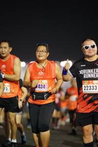 BIB: 434, 22333
                            <button type="button" onclick="openModal(17025004)" class="btn btn-primary btn-sm float-right btn-popup" data-toggle="modal" data-target=".modal-high-quality">
                        <i class="fas fa-shopping-cart"></i> Add to Cart
                    </button>
                                            <button type="button" onclick="isThisMe(17025004, true)" class="btn btn-success btn-sm float-right btn-popup btn-isme hidden" data-toggle="tooltip" data-placement="bottom" title="นี่คือรูปของคุณใช่ไหม คลิกที่นี่เพื่อเอาเข้าอัลบั้ม">
                        <i class="fas fa-plus"></i> Add to album
                    </button>
                    <button type="button" onclick="isThisMe(17025004, false)" class="btn btn-warning btn-sm float-right btn-popup btn-isnotme hidden">
                        <i class="fas fa-ban"></i> Remove from album
                    </button>