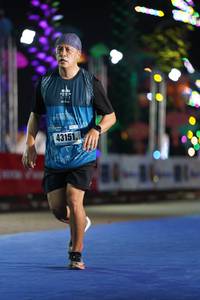 BIB: 43151
                            <button type="button" onclick="openModal(16503689)" class="btn btn-primary btn-sm float-right btn-popup" data-toggle="modal" data-target=".modal-high-quality">
                        <i class="fas fa-shopping-cart"></i> Add to Cart
                    </button>
                                            <button type="button" onclick="isThisMe(16503689, true)" class="btn btn-success btn-sm float-right btn-popup btn-isme hidden" data-toggle="tooltip" data-placement="bottom" title="นี่คือรูปของคุณใช่ไหม คลิกที่นี่เพื่อเอาเข้าอัลบั้ม">
                        <i class="fas fa-plus"></i> Add to album
                    </button>
                    <button type="button" onclick="isThisMe(16503689, false)" class="btn btn-warning btn-sm float-right btn-popup btn-isnotme hidden">
                        <i class="fas fa-ban"></i> Remove from album
                    </button>