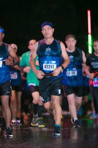 BIB: 42281, 13176
                            <button type="button" onclick="openModal(17140471)" class="btn btn-primary btn-sm float-right btn-popup" data-toggle="modal" data-target=".modal-high-quality">
                        <i class="fas fa-shopping-cart"></i> Add to Cart
                    </button>
                                            <button type="button" onclick="isThisMe(17140471, true)" class="btn btn-success btn-sm float-right btn-popup btn-isme hidden" data-toggle="tooltip" data-placement="bottom" title="นี่คือรูปของคุณใช่ไหม คลิกที่นี่เพื่อเอาเข้าอัลบั้ม">
                        <i class="fas fa-plus"></i> Add to album
                    </button>
                    <button type="button" onclick="isThisMe(17140471, false)" class="btn btn-warning btn-sm float-right btn-popup btn-isnotme hidden">
                        <i class="fas fa-ban"></i> Remove from album
                    </button>