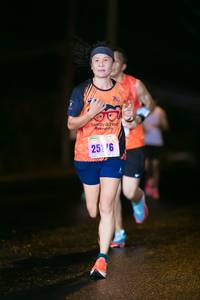 BIB: 251
                            <button type="button" onclick="openModal(17471829)" class="btn btn-primary btn-sm float-right btn-popup" data-toggle="modal" data-target=".modal-high-quality">
                        <i class="fas fa-shopping-cart"></i> Add to Cart
                    </button>
                                            <button type="button" onclick="isThisMe(17471829, true)" class="btn btn-success btn-sm float-right btn-popup btn-isme hidden" data-toggle="tooltip" data-placement="bottom" title="นี่คือรูปของคุณใช่ไหม คลิกที่นี่เพื่อเอาเข้าอัลบั้ม">
                        <i class="fas fa-plus"></i> Add to album
                    </button>
                    <button type="button" onclick="isThisMe(17471829, false)" class="btn btn-warning btn-sm float-right btn-popup btn-isnotme hidden">
                        <i class="fas fa-ban"></i> Remove from album
                    </button>