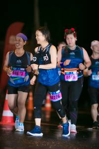 BIB: 44673, 437, 4276
                            <button type="button" onclick="openModal(17306268)" class="btn btn-primary btn-sm float-right btn-popup" data-toggle="modal" data-target=".modal-high-quality">
                        <i class="fas fa-shopping-cart"></i> Add to Cart
                    </button>
                                            <button type="button" onclick="isThisMe(17306268, true)" class="btn btn-success btn-sm float-right btn-popup btn-isme hidden" data-toggle="tooltip" data-placement="bottom" title="นี่คือรูปของคุณใช่ไหม คลิกที่นี่เพื่อเอาเข้าอัลบั้ม">
                        <i class="fas fa-plus"></i> Add to album
                    </button>
                    <button type="button" onclick="isThisMe(17306268, false)" class="btn btn-warning btn-sm float-right btn-popup btn-isnotme hidden">
                        <i class="fas fa-ban"></i> Remove from album
                    </button>