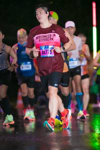 BIB: 4477, 8704
                            <button type="button" onclick="openModal(17143206)" class="btn btn-primary btn-sm float-right btn-popup" data-toggle="modal" data-target=".modal-high-quality">
                        <i class="fas fa-shopping-cart"></i> Add to Cart
                    </button>
                                            <button type="button" onclick="isThisMe(17143206, true)" class="btn btn-success btn-sm float-right btn-popup btn-isme hidden" data-toggle="tooltip" data-placement="bottom" title="นี่คือรูปของคุณใช่ไหม คลิกที่นี่เพื่อเอาเข้าอัลบั้ม">
                        <i class="fas fa-plus"></i> Add to album
                    </button>
                    <button type="button" onclick="isThisMe(17143206, false)" class="btn btn-warning btn-sm float-right btn-popup btn-isnotme hidden">
                        <i class="fas fa-ban"></i> Remove from album
                    </button>