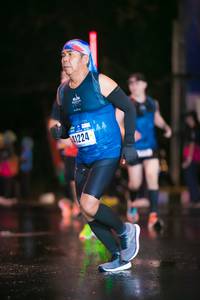 BIB: 41224
                            <button type="button" onclick="openModal(17122227)" class="btn btn-primary btn-sm float-right btn-popup" data-toggle="modal" data-target=".modal-high-quality">
                        <i class="fas fa-shopping-cart"></i> Add to Cart
                    </button>
                                            <button type="button" onclick="isThisMe(17122227, true)" class="btn btn-success btn-sm float-right btn-popup btn-isme hidden" data-toggle="tooltip" data-placement="bottom" title="นี่คือรูปของคุณใช่ไหม คลิกที่นี่เพื่อเอาเข้าอัลบั้ม">
                        <i class="fas fa-plus"></i> Add to album
                    </button>
                    <button type="button" onclick="isThisMe(17122227, false)" class="btn btn-warning btn-sm float-right btn-popup btn-isnotme hidden">
                        <i class="fas fa-ban"></i> Remove from album
                    </button>