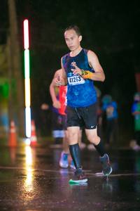 BIB: 41263
                            <button type="button" onclick="openModal(17292449)" class="btn btn-primary btn-sm float-right btn-popup" data-toggle="modal" data-target=".modal-high-quality">
                        <i class="fas fa-shopping-cart"></i> Add to Cart
                    </button>
                                            <button type="button" onclick="isThisMe(17292449, true)" class="btn btn-success btn-sm float-right btn-popup btn-isme hidden" data-toggle="tooltip" data-placement="bottom" title="นี่คือรูปของคุณใช่ไหม คลิกที่นี่เพื่อเอาเข้าอัลบั้ม">
                        <i class="fas fa-plus"></i> Add to album
                    </button>
                    <button type="button" onclick="isThisMe(17292449, false)" class="btn btn-warning btn-sm float-right btn-popup btn-isnotme hidden">
                        <i class="fas fa-ban"></i> Remove from album
                    </button>