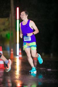 BIB: 43232
                            <button type="button" onclick="openModal(16928525)" class="btn btn-primary btn-sm float-right btn-popup" data-toggle="modal" data-target=".modal-high-quality">
                        <i class="fas fa-shopping-cart"></i> Add to Cart
                    </button>
                                            <button type="button" onclick="isThisMe(16928525, true)" class="btn btn-success btn-sm float-right btn-popup btn-isme hidden" data-toggle="tooltip" data-placement="bottom" title="นี่คือรูปของคุณใช่ไหม คลิกที่นี่เพื่อเอาเข้าอัลบั้ม">
                        <i class="fas fa-plus"></i> Add to album
                    </button>
                    <button type="button" onclick="isThisMe(16928525, false)" class="btn btn-warning btn-sm float-right btn-popup btn-isnotme hidden">
                        <i class="fas fa-ban"></i> Remove from album
                    </button>