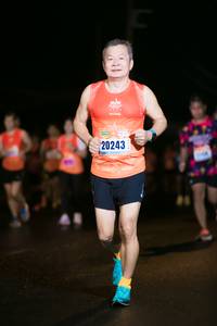 BIB: 20243
                            <button type="button" onclick="openModal(17750258)" class="btn btn-primary btn-sm float-right btn-popup" data-toggle="modal" data-target=".modal-high-quality">
                        <i class="fas fa-shopping-cart"></i> Add to Cart
                    </button>
                                            <button type="button" onclick="isThisMe(17750258, true)" class="btn btn-success btn-sm float-right btn-popup btn-isme hidden" data-toggle="tooltip" data-placement="bottom" title="นี่คือรูปของคุณใช่ไหม คลิกที่นี่เพื่อเอาเข้าอัลบั้ม">
                        <i class="fas fa-plus"></i> Add to album
                    </button>
                    <button type="button" onclick="isThisMe(17750258, false)" class="btn btn-warning btn-sm float-right btn-popup btn-isnotme hidden">
                        <i class="fas fa-ban"></i> Remove from album
                    </button>