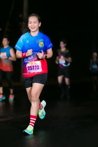 BIB: 25732
                            <button type="button" onclick="openModal(17470592)" class="btn btn-primary btn-sm float-right btn-popup" data-toggle="modal" data-target=".modal-high-quality">
                        <i class="fas fa-shopping-cart"></i> Add to Cart
                    </button>
                                            <button type="button" onclick="isThisMe(17470592, true)" class="btn btn-success btn-sm float-right btn-popup btn-isme hidden" data-toggle="tooltip" data-placement="bottom" title="นี่คือรูปของคุณใช่ไหม คลิกที่นี่เพื่อเอาเข้าอัลบั้ม">
                        <i class="fas fa-plus"></i> Add to album
                    </button>
                    <button type="button" onclick="isThisMe(17470592, false)" class="btn btn-warning btn-sm float-right btn-popup btn-isnotme hidden">
                        <i class="fas fa-ban"></i> Remove from album
                    </button>