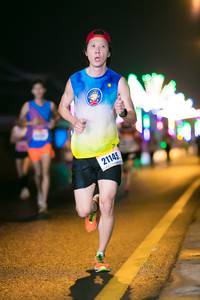 BIB: 21145
                            <button type="button" onclick="openModal(17322754)" class="btn btn-primary btn-sm float-right btn-popup" data-toggle="modal" data-target=".modal-high-quality">
                        <i class="fas fa-shopping-cart"></i> Add to Cart
                    </button>
                                            <button type="button" onclick="isThisMe(17322754, true)" class="btn btn-success btn-sm float-right btn-popup btn-isme hidden" data-toggle="tooltip" data-placement="bottom" title="นี่คือรูปของคุณใช่ไหม คลิกที่นี่เพื่อเอาเข้าอัลบั้ม">
                        <i class="fas fa-plus"></i> Add to album
                    </button>
                    <button type="button" onclick="isThisMe(17322754, false)" class="btn btn-warning btn-sm float-right btn-popup btn-isnotme hidden">
                        <i class="fas fa-ban"></i> Remove from album
                    </button>