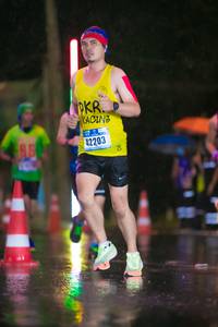 BIB: 42203
                            <button type="button" onclick="openModal(17084911)" class="btn btn-primary btn-sm float-right btn-popup" data-toggle="modal" data-target=".modal-high-quality">
                        <i class="fas fa-shopping-cart"></i> Add to Cart
                    </button>
                                            <button type="button" onclick="isThisMe(17084911, true)" class="btn btn-success btn-sm float-right btn-popup btn-isme hidden" data-toggle="tooltip" data-placement="bottom" title="นี่คือรูปของคุณใช่ไหม คลิกที่นี่เพื่อเอาเข้าอัลบั้ม">
                        <i class="fas fa-plus"></i> Add to album
                    </button>
                    <button type="button" onclick="isThisMe(17084911, false)" class="btn btn-warning btn-sm float-right btn-popup btn-isnotme hidden">
                        <i class="fas fa-ban"></i> Remove from album
                    </button>